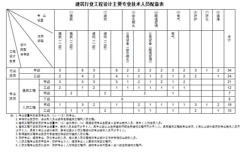 &#20061;&#28216;&#23448;&#26041;&#32593;&#39029;&#29256;&#45;&#20061;&#28216;&#40;&#20013;&#22269;&#41;